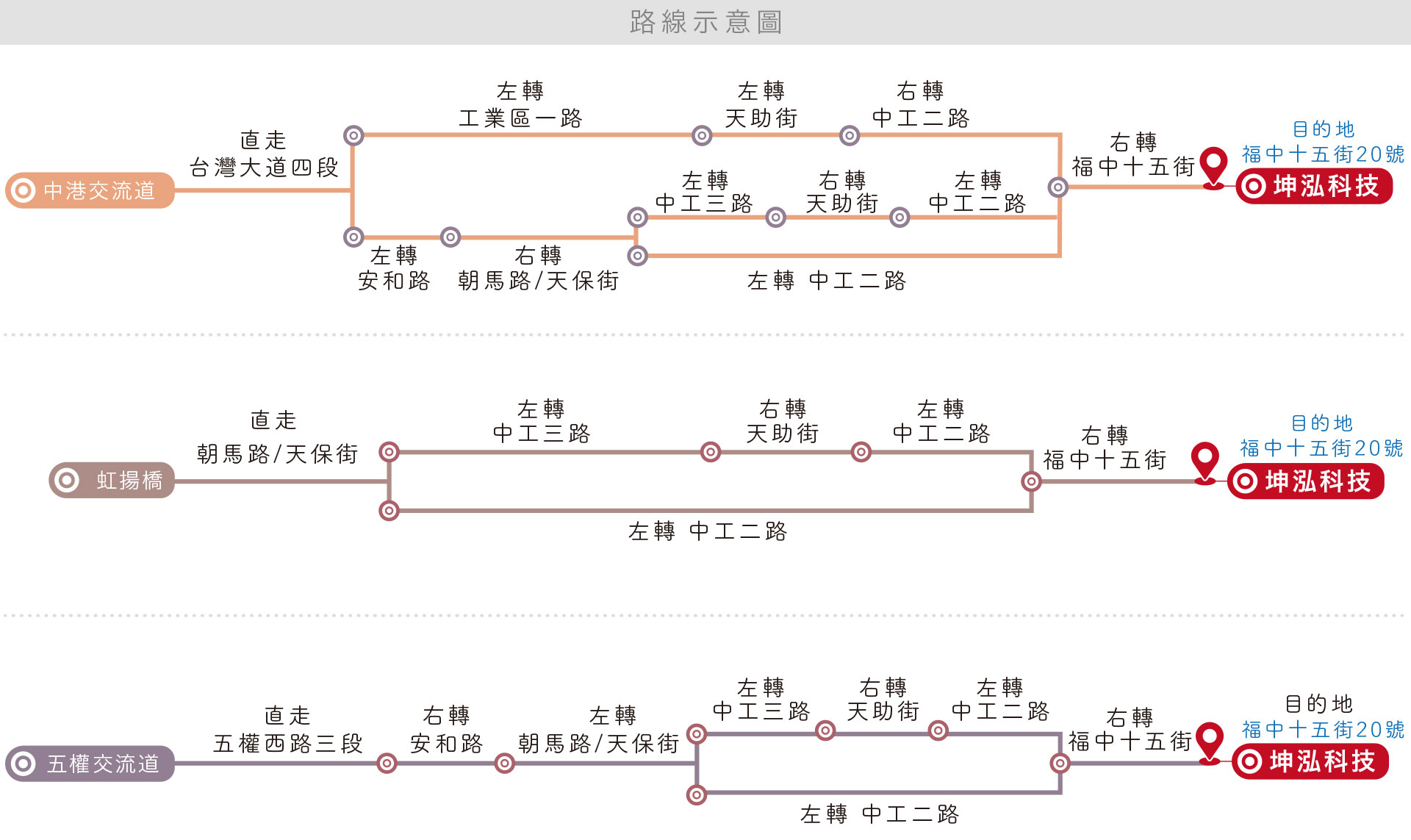 坤泓科技地圖示意圖